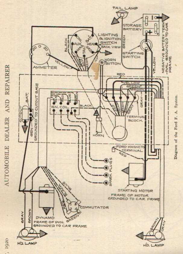 magneto wiring diagram