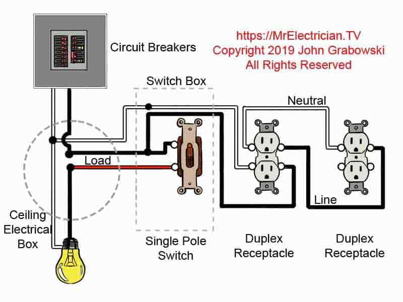 wiring diagram for single light switch