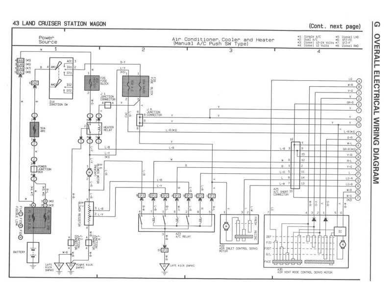 color code toyota camry radio wiring diagram