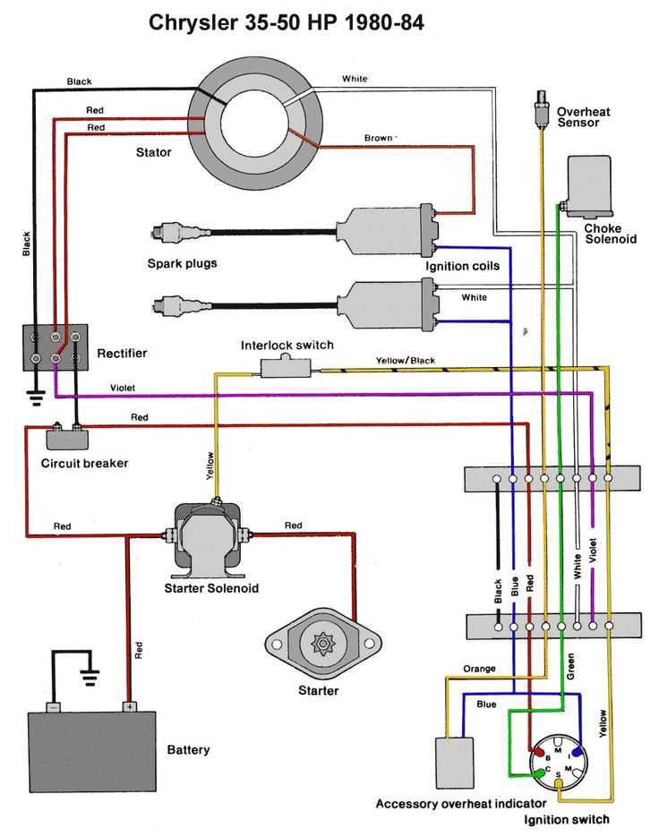 wiring diagram mercury outboard ignition switch