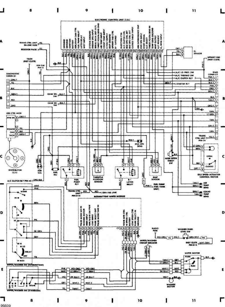 1999 jeep cherokee ignition wiring diagram