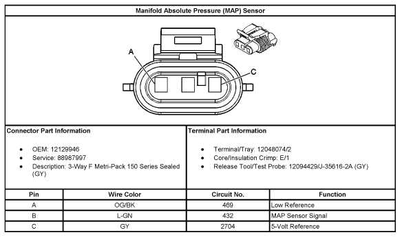 gm maf sensor wiring diagram