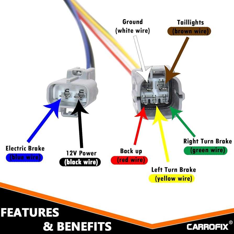 2003 toyota tundra wiring diagram