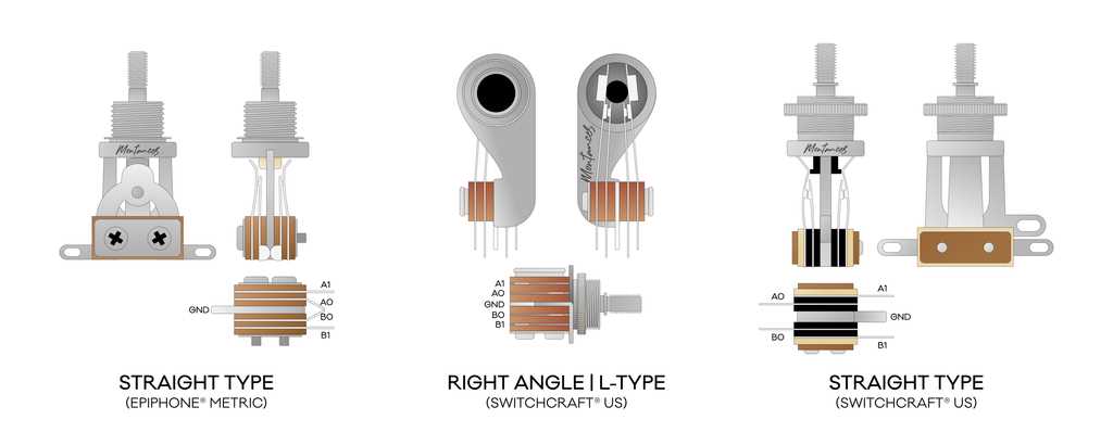 guitar wiring diagrams 2 pickups 1 volume 1 tone