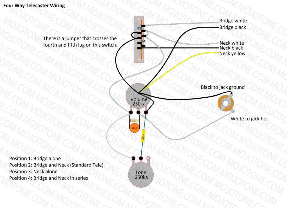 wiring diagram for telecaster