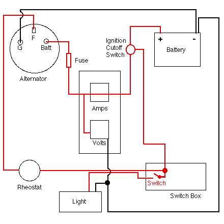 alternator charging system wiring diagram