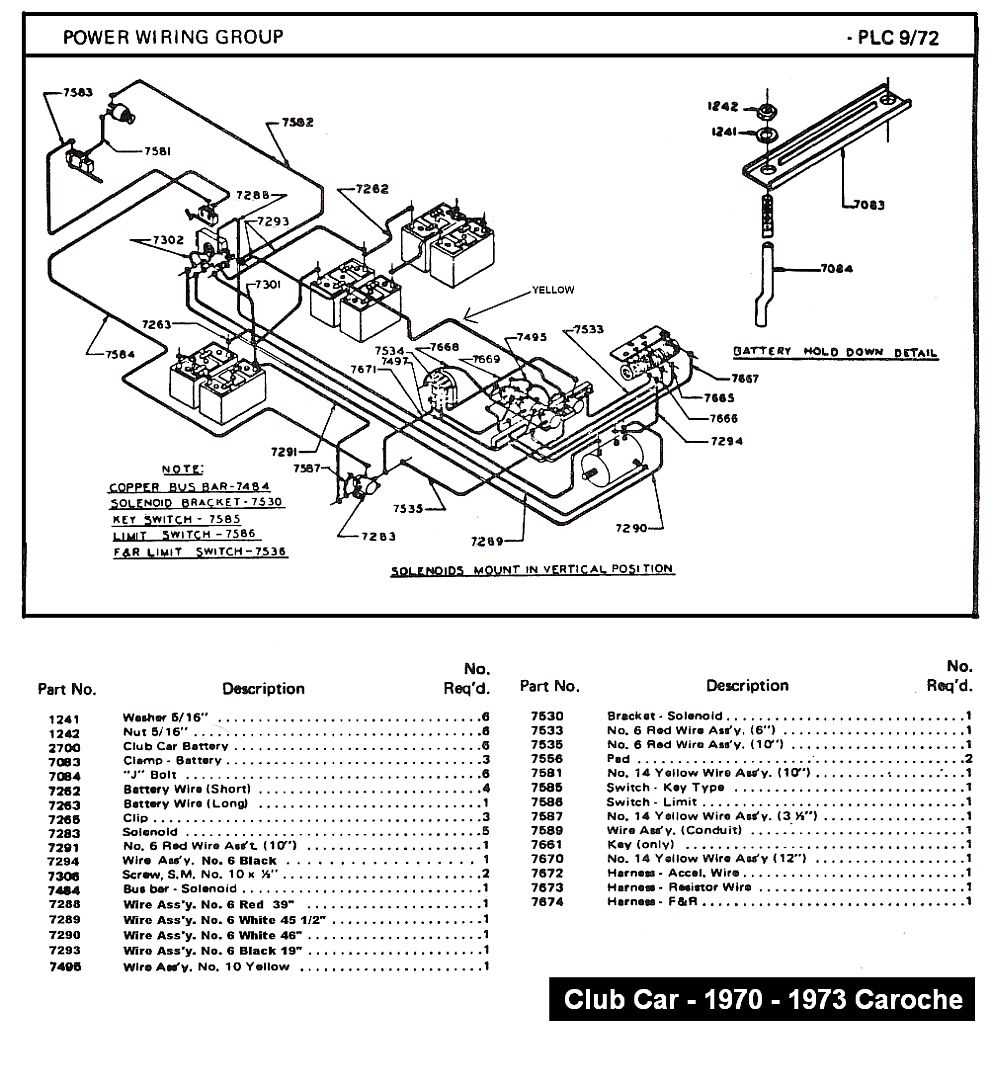 battery wiring diagram for 48 volt golf cart