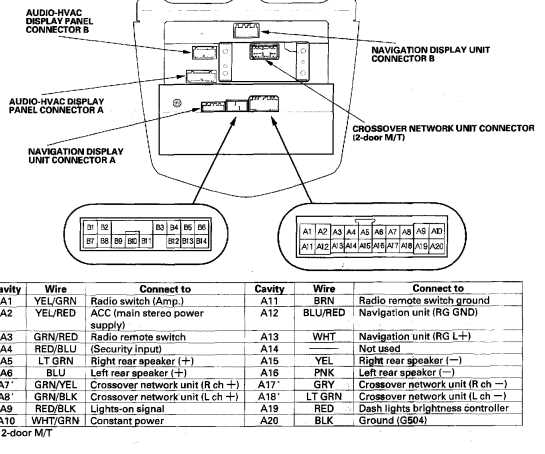 2003 honda accord radio wiring diagram