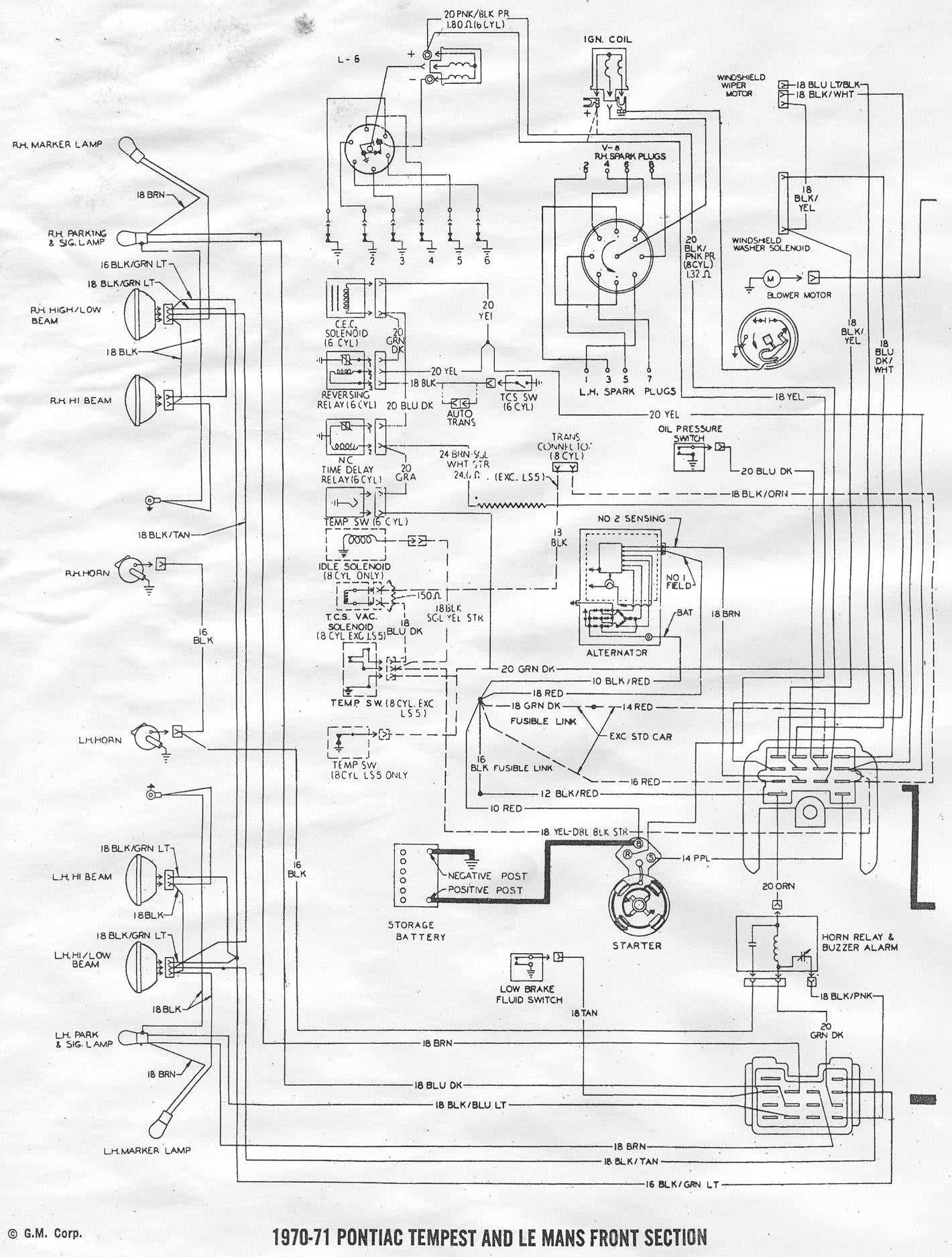 69 chevelle wiring diagram