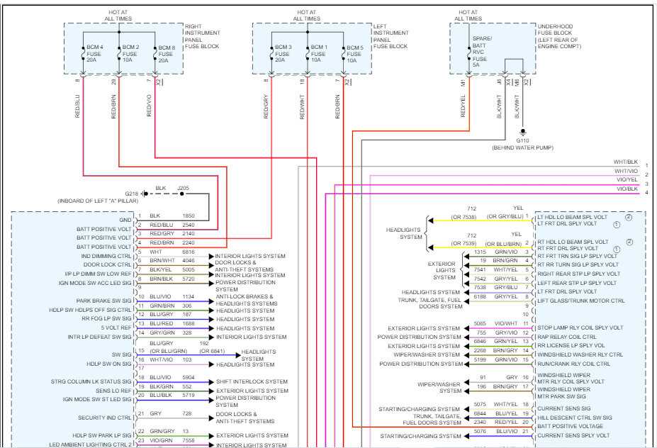 2008 silverado bcm wiring diagram