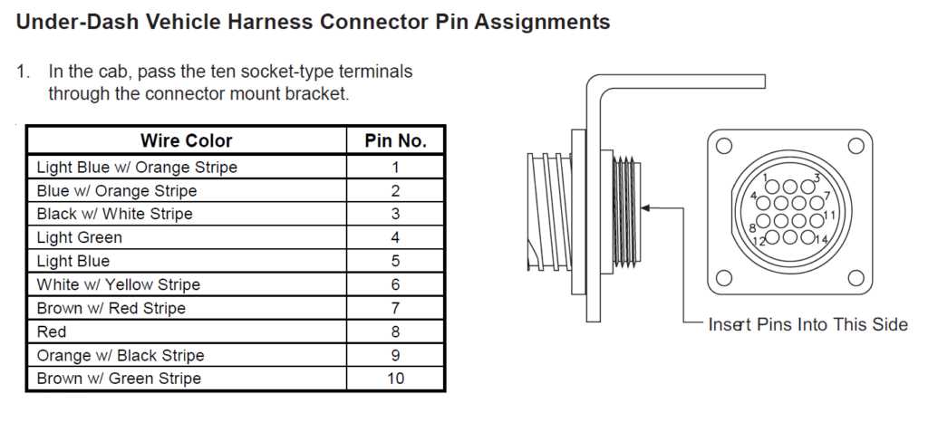 hiniker plow wiring diagram