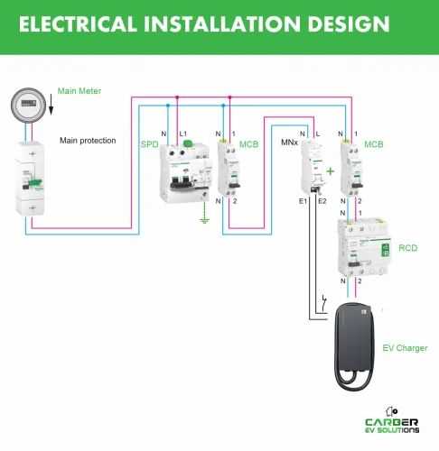 ev charger wiring diagram