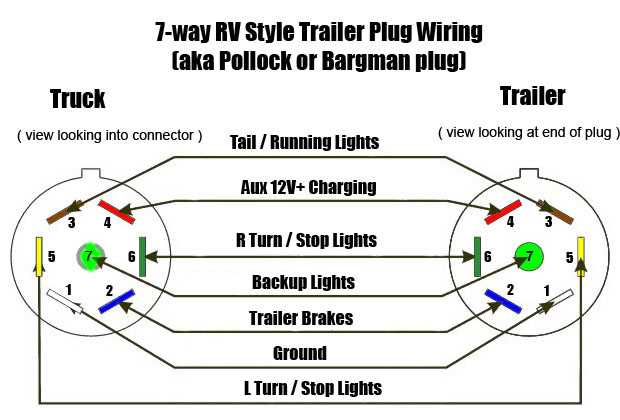 reese brake controller wiring diagram