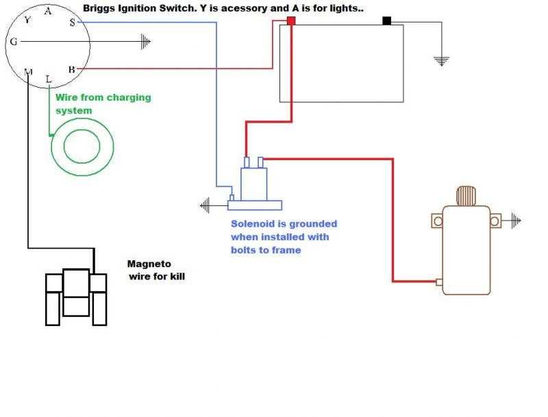 lawn mower 5 prong ignition switch wiring diagram