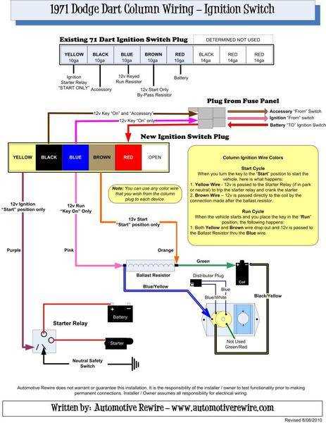 7 pin ignition module dodge ram ignition switch wiring diagram