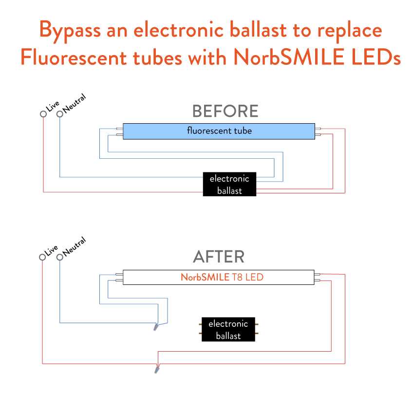 fluorescent tube light wiring diagram