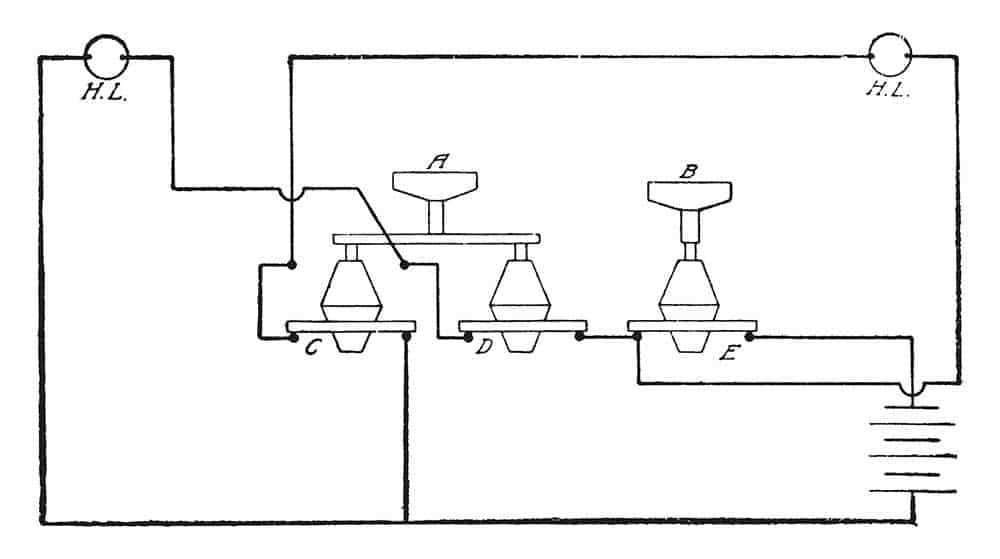 simple car wiring diagram