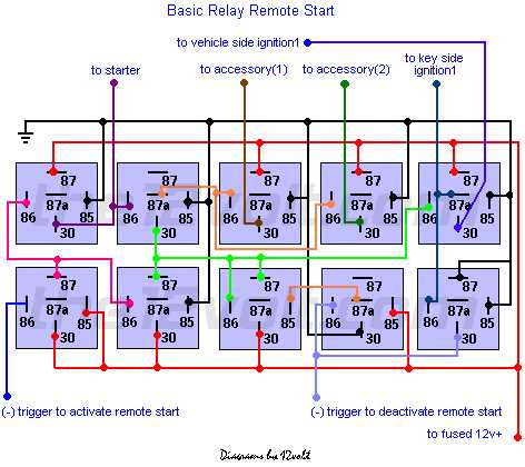 compustar starter kill relay wiring diagram