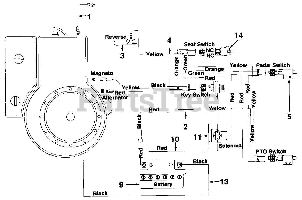 mtd ignition switch wiring diagram