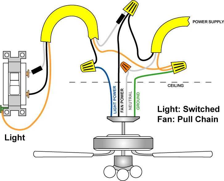 wiring diagrams for light switch