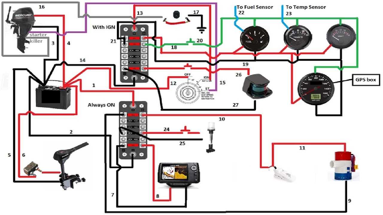 boat shore power wiring diagram