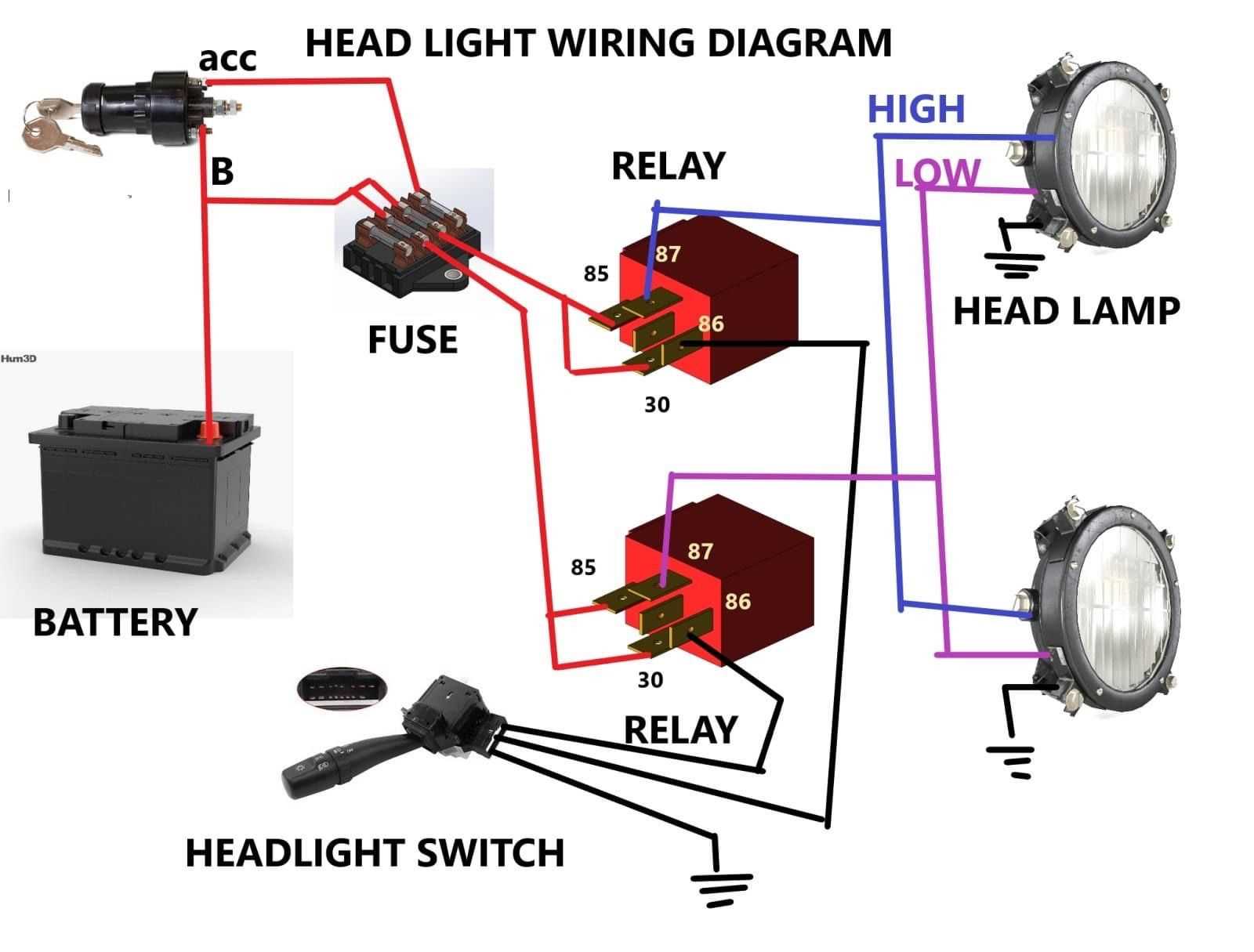 car light wiring diagram