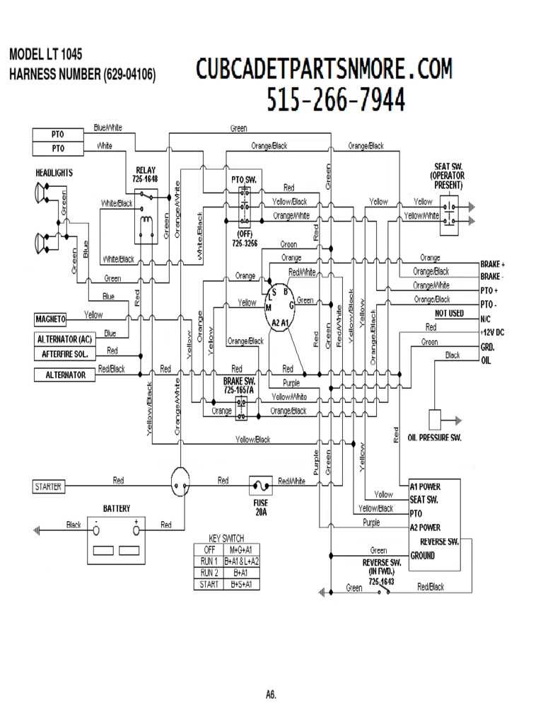 cub cadet pto switch wiring diagram