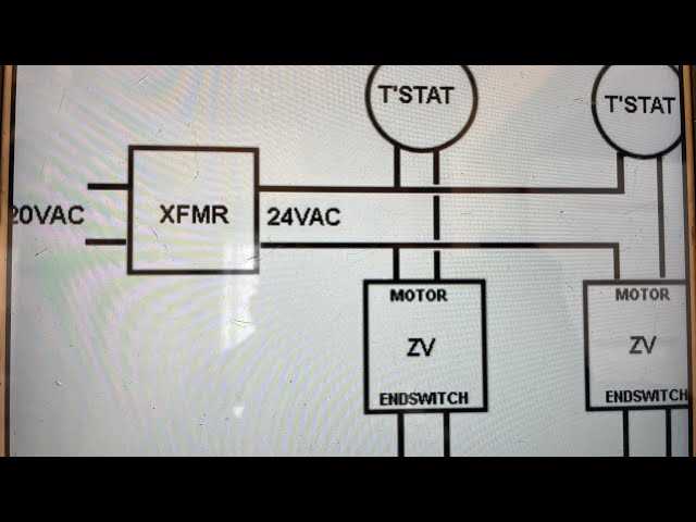 4 wire zone valve wiring diagram