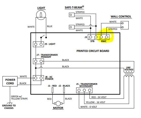 4 wire garage door opener wiring diagram