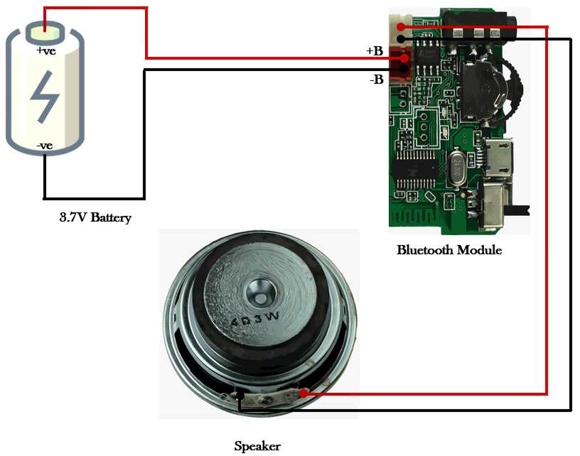 bluetooth speaker wiring diagram