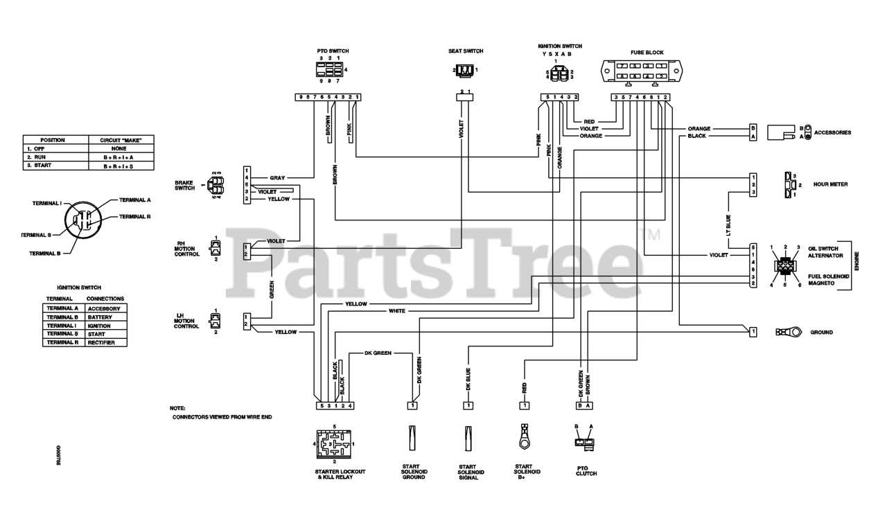 exmark quest wiring diagram