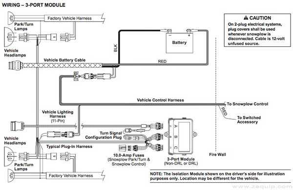 wiring diagram for a meyers snow plow