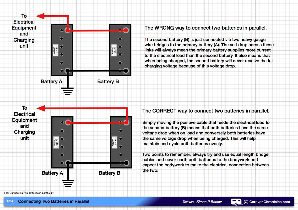 dual battery 12 volt wiring diagram