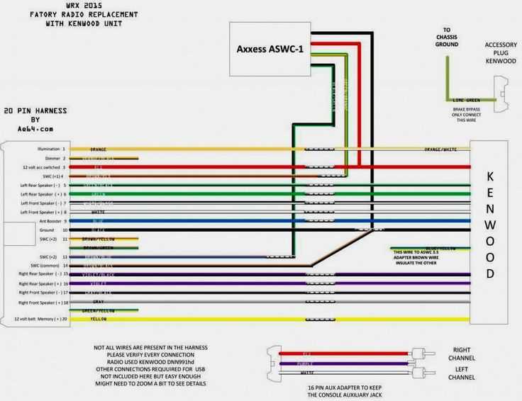 kenwood car radio wiring diagram