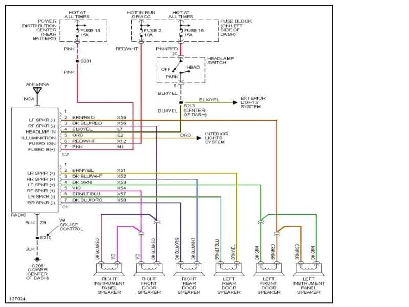 1998 ford f150 radio wiring diagram