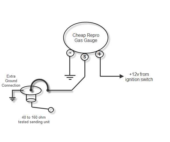 boat fuel gauge wiring diagram