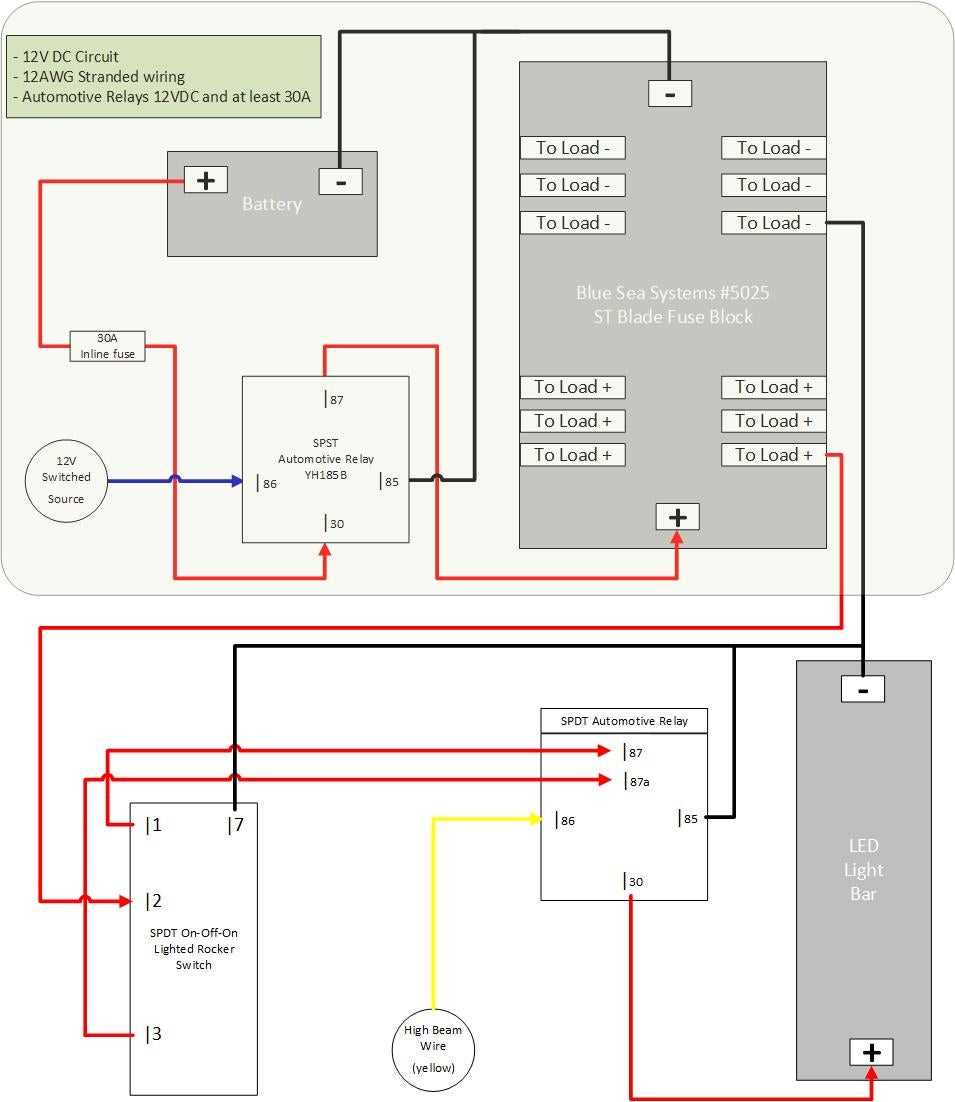 light bar wiring diagram with relay