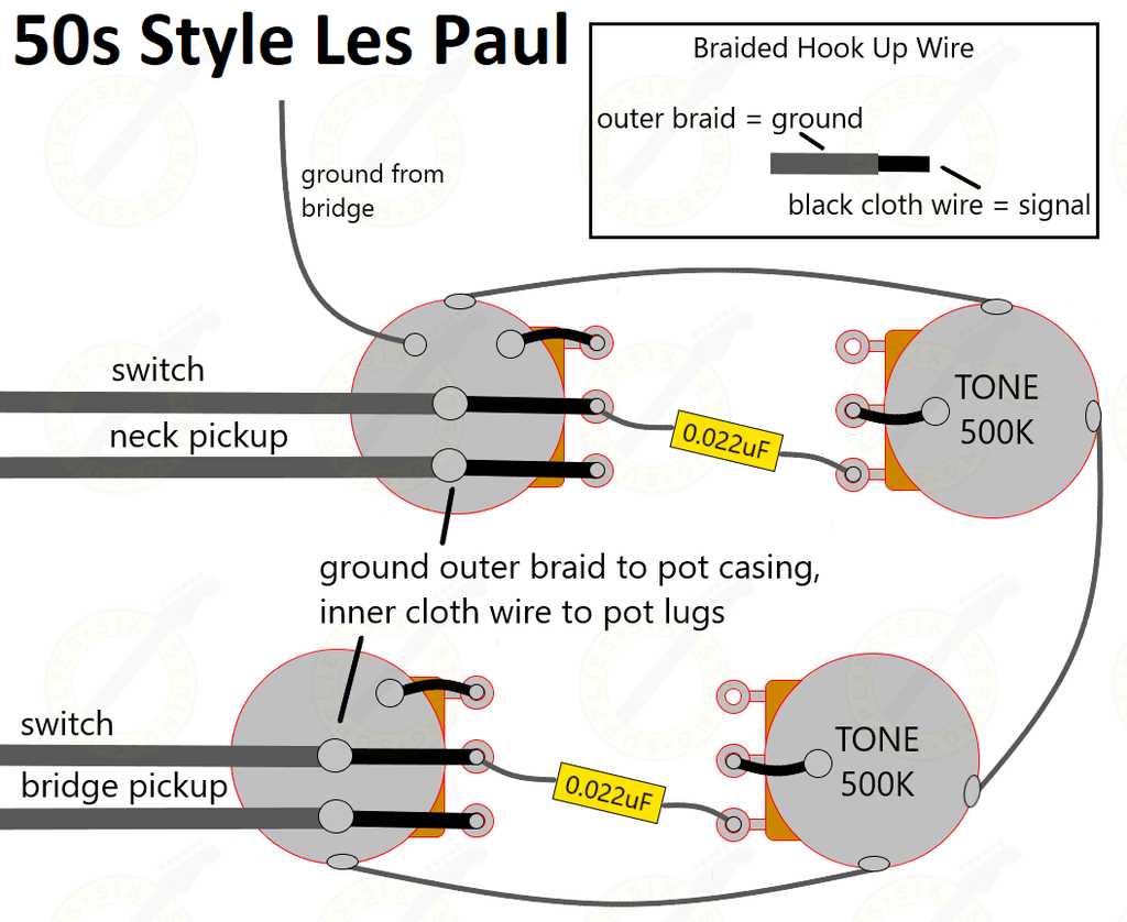 diy bass knob wiring diagram