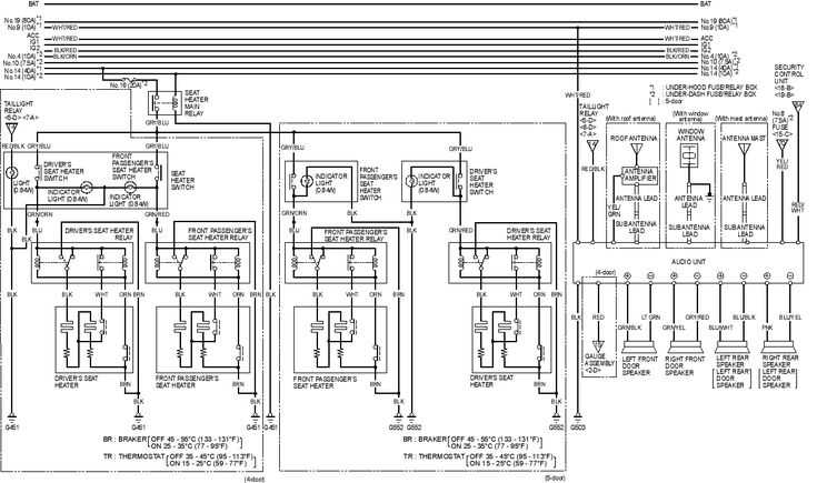 2008 honda civic radio wiring diagram