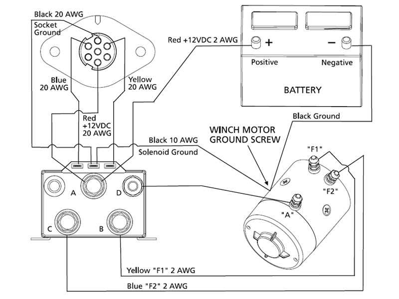 badlands 2500 winch wiring diagram