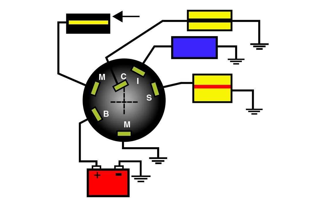 boat ignition wiring diagram