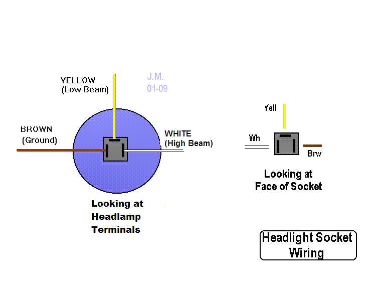 1972 vw beetle wiring diagram