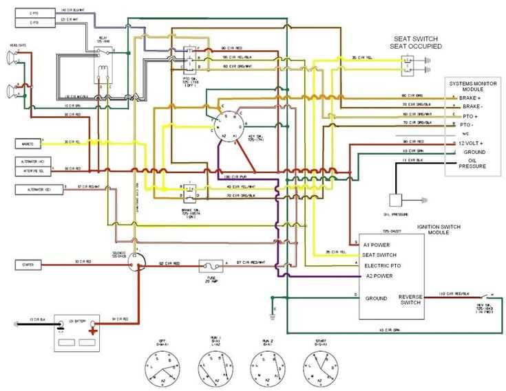 rzt 50 cub cadet wiring diagram