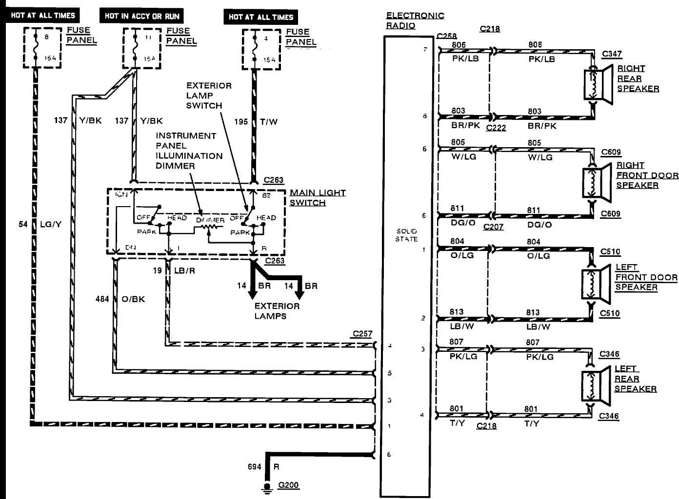 97 f150 radio wiring diagram