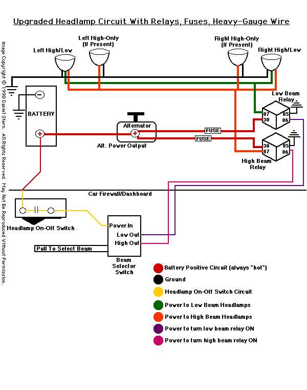 headlight plug wiring diagram