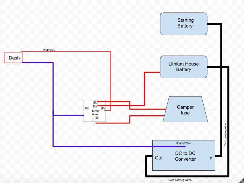 dc charger wiring diagram