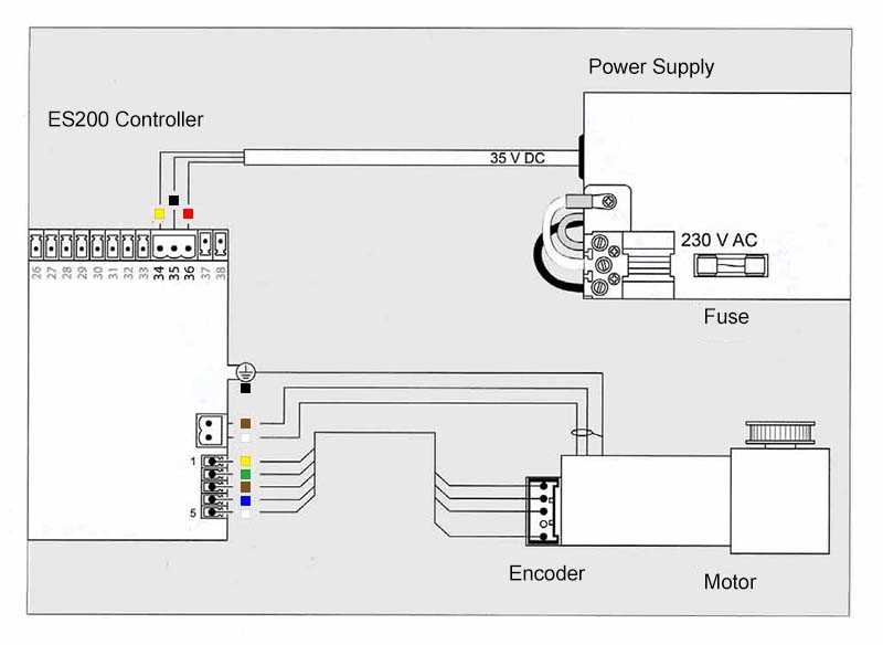 assa abloy cu 200 wiring diagram