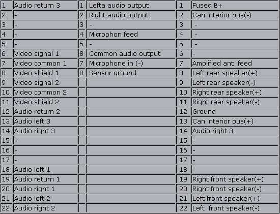 2010 dodge ram radio wiring diagram