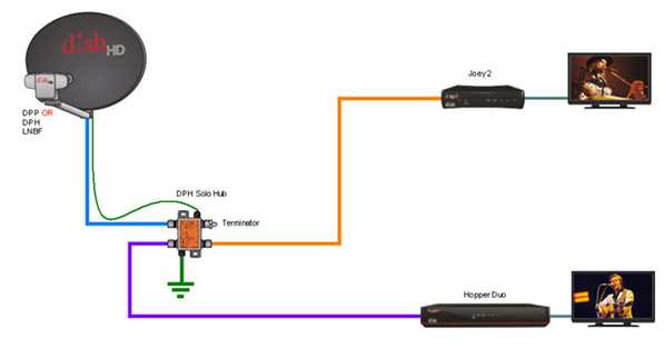 hybrid solo hub wiring diagram