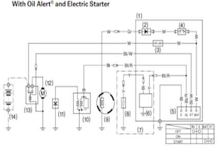 gx390 honda wiring diagram